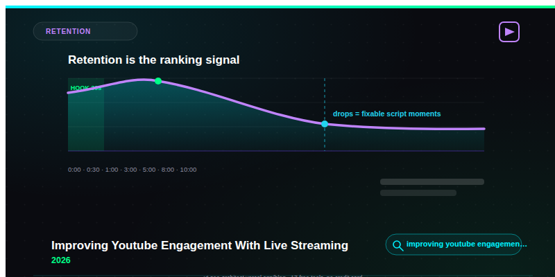 Improving Youtube Engagement With Live Streaming 2026 guide — YT SEO Architect