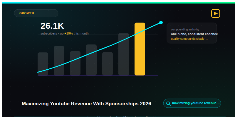Maximizing Youtube Revenue With Sponsorships 2026 guide — YT SEO Architect