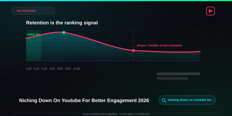 Niching Down On Youtube For Better Engagement 2026 guide — YT SEO Architect