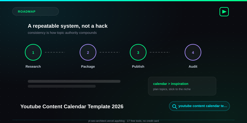 Youtube Content Calendar Template 2026 guide — YT SEO Architect
