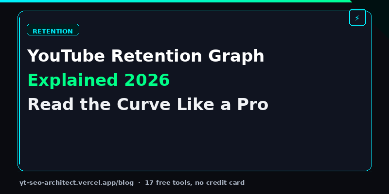 YouTube Retention Graph Explained 2026: Read the Curve and Fix What's Broken