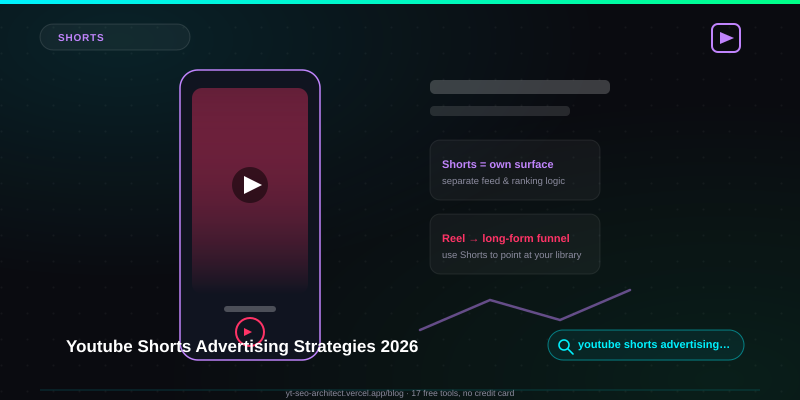 Youtube Shorts Advertising Strategies 2026 guide — YT SEO Architect