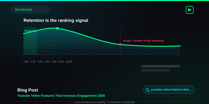 Youtube Video Features That Increase Engagement 2026 guide — YT SEO Architect
