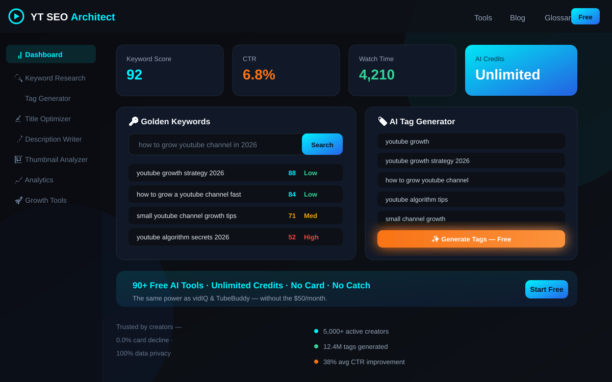 YT SEO Architect dashboard — keyword research, tag generator, title optimizer, and analytics in one free AI YouTube SEO tool